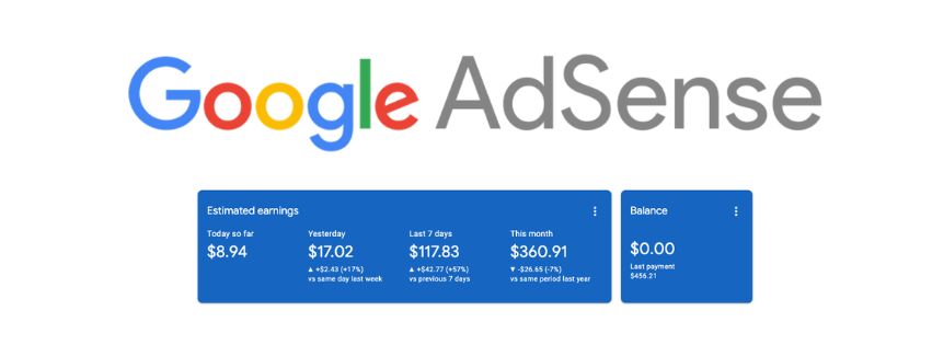 Google AdSense से पैसे कैसे कमाए